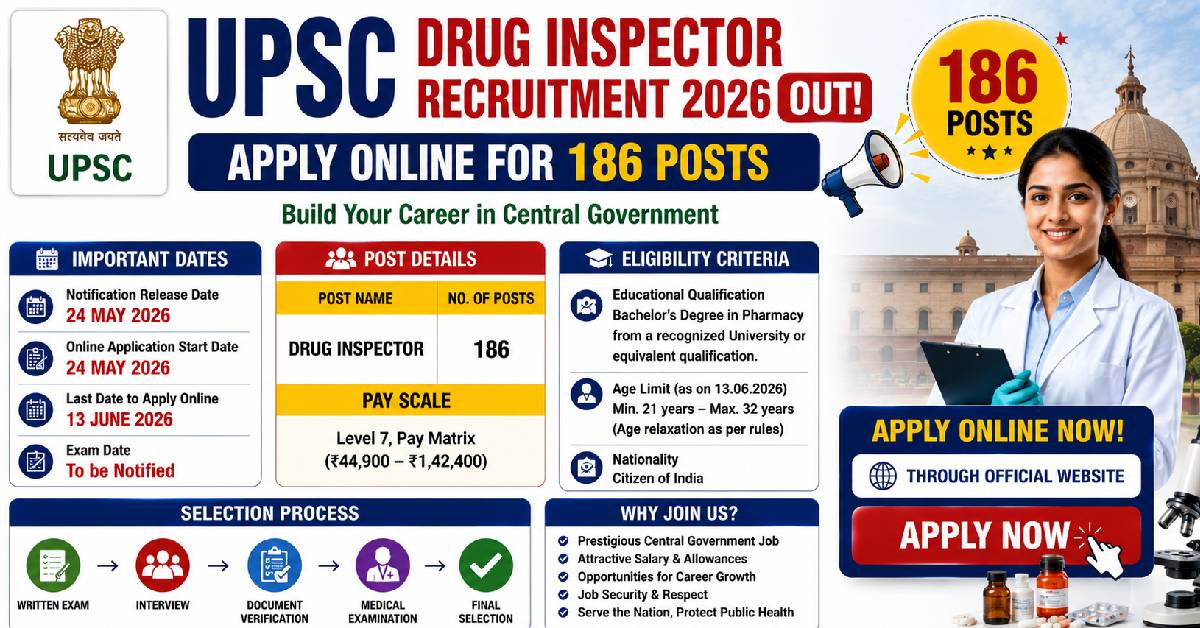 UPSC Drug Inspector Recruitment 2026 Apply Online for 186 Posts